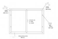 Performance Sliding Window Guide