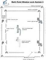 Multi Point Window Illustration