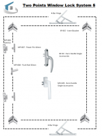 Two Points Window Illustration