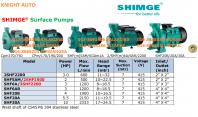 Shimge 3 PHASE 415V Centrifugal Pump 2SHF2200 / SHF5AM/2SHF1500 / SHF6A/3SHF2200 C013