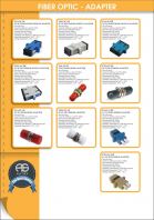 Fiber Optic Adapter