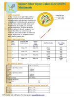 Indoor Fiber Optic Cable 62.5/125UM Multimode