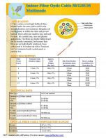Indoor Fiber Optic Cable 50/125UM Multimode