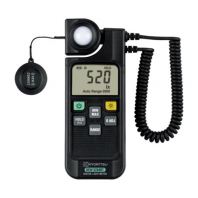 Light Meter Kyoritsu 5204BT