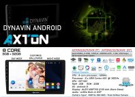 Dynavin AXTON Series Andriod.13 3GB+32GB 360AVM Andriod Player 