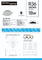 LED RECESSED DOWNLIGHT (R36-188R-18W) LED RECESSED DOWNLIGHT (R36-188R-18W)