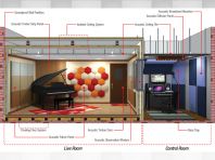 Studio Acoustical System