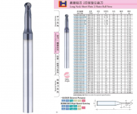 Long Neck Short Flute 2 Flutes Carbide Ball Nose End Mills