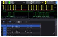 KEYSIGHT HD300AUTA Automotive Analysis Software Package for HD3