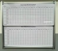 Magnetic Planner Whiteboard