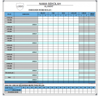 Witheboard Enrolmen Murid