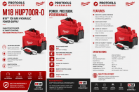 Milwaukee M18 HUP700R-0