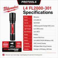 L4 B3 USB Rechargeable 2000 Max Lumens Slide Focus Flashlight