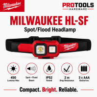 Alkaline 450 Max Lumens Spot Flood Headlamp (AAA)