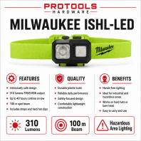Intrinsically Safe 310 Max Lumens Alkaline Headlamp (AAA)