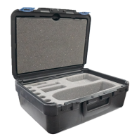 Tool Boxes