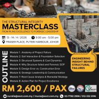 THE STRUCTURAL INTEGRITY MASTERCLASS: FROM PILING EXCELLENCE TO FORENSIC LEADERSHIP