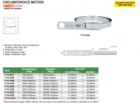 CIRCUMFERENCE METERS