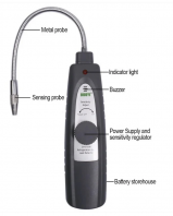 DUOYI DY5750B Gas Detector Refrigeration Gas Leak Detector CFC HFC Halogen Gas Refrigerant Leak Detector Air Conditioning R410a