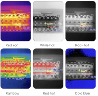 Cheapest Thermal Imaging Camera NF-586, Included Devices For Android,256*192 High Resolution, 25 Fps, Unweighted