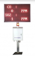ZADETECTOR Air quality monitirong system