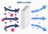 ULPA vs HEPA Service