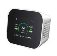 Real-time CO2 & VOC IAQ Monitoring