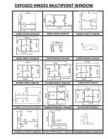 Exposed Hinges Multipoint Window