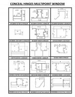 Conceal Hinges Multipoint Window