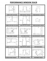  Performance Window 35A/B