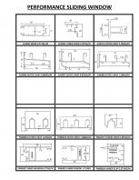  Performance Sliding Window