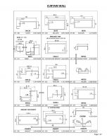 Curtain Wall Aluminium Profile Series Curtain Wall Aluminium Profile Series