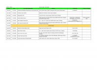 Community service 2026 - Taman Midah Centre (Cheras) Community service 2026 - Taman Midah Centre (Cheras)