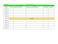 Community Service 2026 - Kajang Community Service 2026 - Kajang