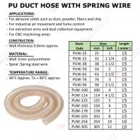 U DUCT HOSE WITH SPRING WIRE - PUW25 PUW32 PUW38 PUW50 PUW63 PUW76 PUW90 PUW100 PUW114 PUW125 PUW150 PUW178 PUW203 PUW254 PUW305 U DUCT HOSE WITH SPRING WIRE - PUW25 PUW32 PUW38 PUW50 PUW63 PUW76 PUW90 PUW100 PUW114 PUW125 PUW150 PUW178 PUW203 PUW254 PUW305