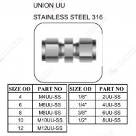 UNION UEU STAIANLESS STEEL 316 - M4UUSS M6UUSS M8UUSS M10UUSS M12UUSS 2UUSS 4UUSS 6UUSS 8UUSS UNION UEU STAIANLESS STEEL 316 - M4UUSS M6UUSS M8UUSS M10UUSS M12UUSS 2UUSS 4UUSS 6UUSS 8UUSS