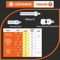 OSRAM BRAND LEDVANCE BULB - DULUX D STAR MINI TWIST DULUX STAR OSRAM BRAND LEDVANCE BULB - DULUX D STAR MINI TWIST DULUX STAR