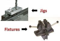 Jigs & Fixtures Service