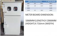 Meter Board