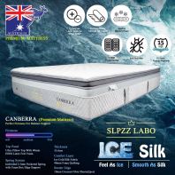 Slpzz Labo Canberra