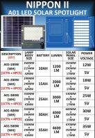 NIPPON II A01 High Power LED Solar Flood Light   Outdoor Waterproof Lamp with Remote, Energy Saving Solar Spotlight (100W 500W)