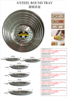 Round Shape Tea Plate for Restaurant use