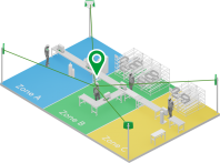 Workplace Geofencing Safety System