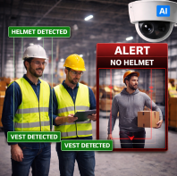 AI PPE Detection CCTV System AI PPE Detection CCTV System