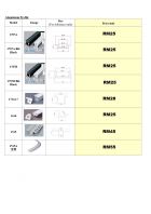 ALUMINIUM PROFILE 3METER