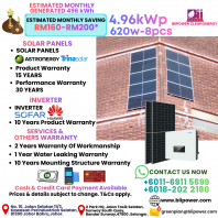 Monthly saving RM160-RM200