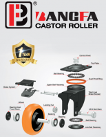 BANGFA CASTOR ROLLER/WHEELS (MD/LD/HD)