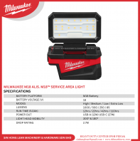 MILWAUKEE M18 ALIS. M18!