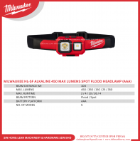 MILWAUKEE HL-SF ALKALINE 450 MAX LUMENS SPOT FLOOD HEADLAMP (AAA)