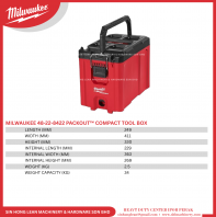 MILWAUKEE 48-22-8422 PACKOUT!